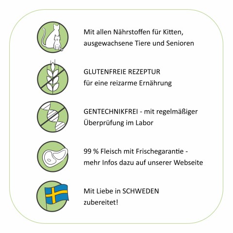 Katze Nassfutter Powertöpfchen 400g 6 Stück -4- Anifit